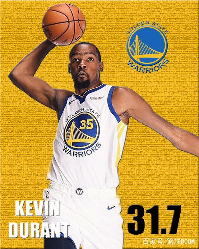 防守效率排名出炉引争议（防守效率榜单发布惹热议）